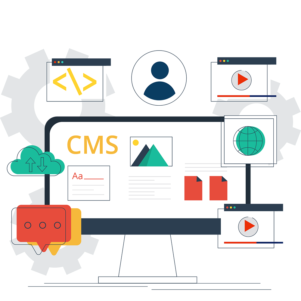 Digital Signage CMS Software